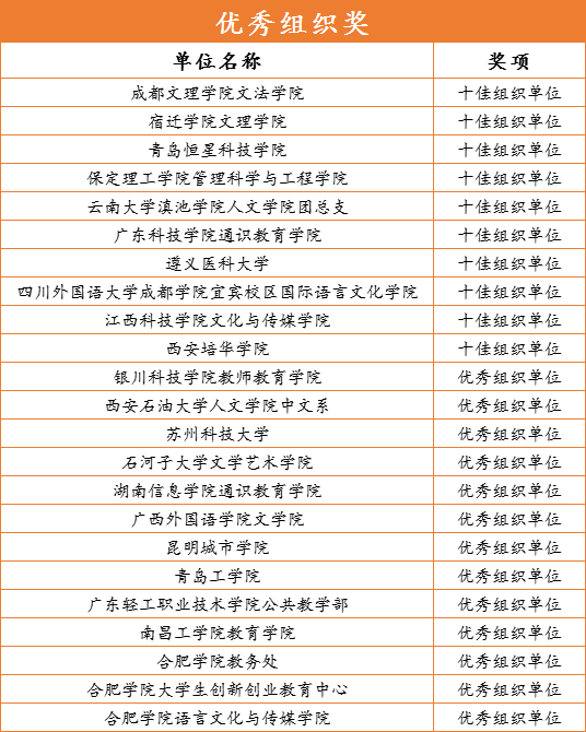 QQ图片20220810163000.png